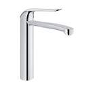 Смеситель для раковины GROHE Euroeco Special 30208000